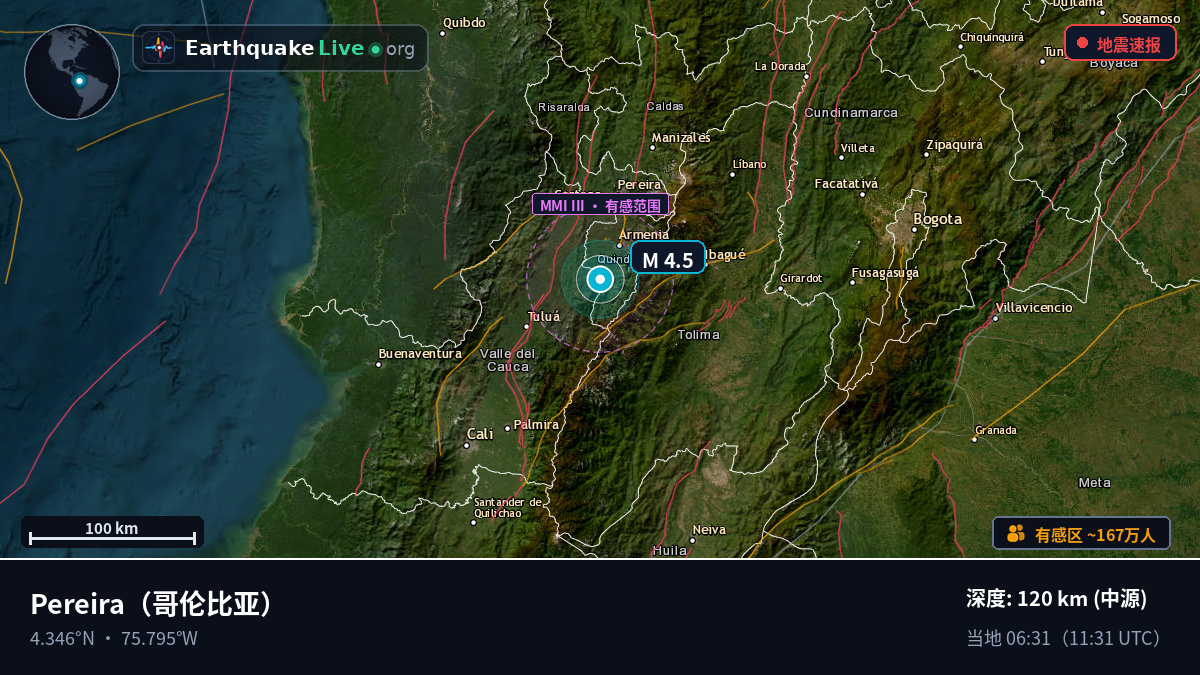 Risaralda, 哥伦比亚
