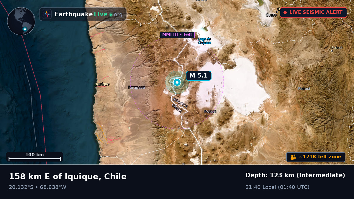 Tarapacá, Chile