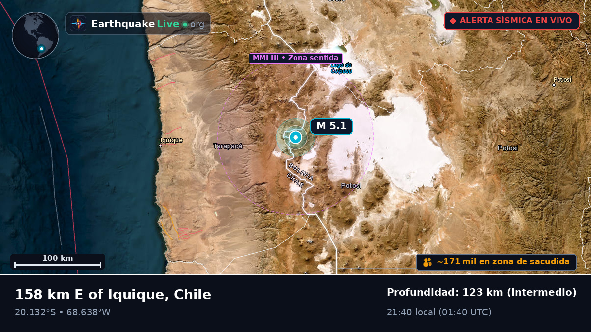 Tarapacá, Chile