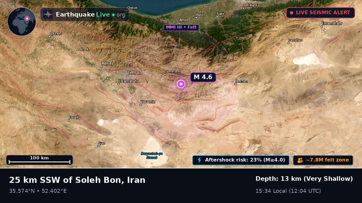 Tehran, Iran
