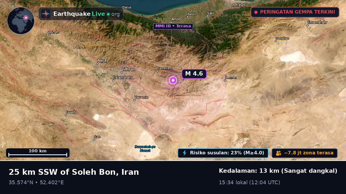 Tehran, Iran