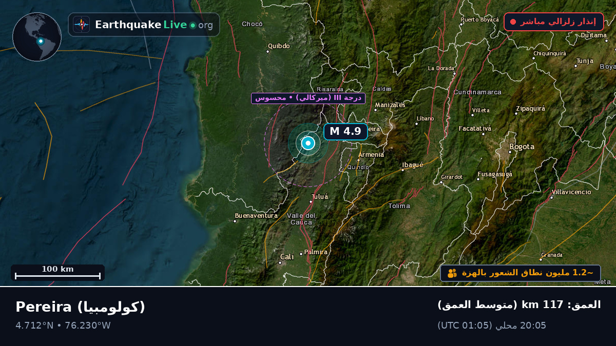 Risaralda, كولومبيا