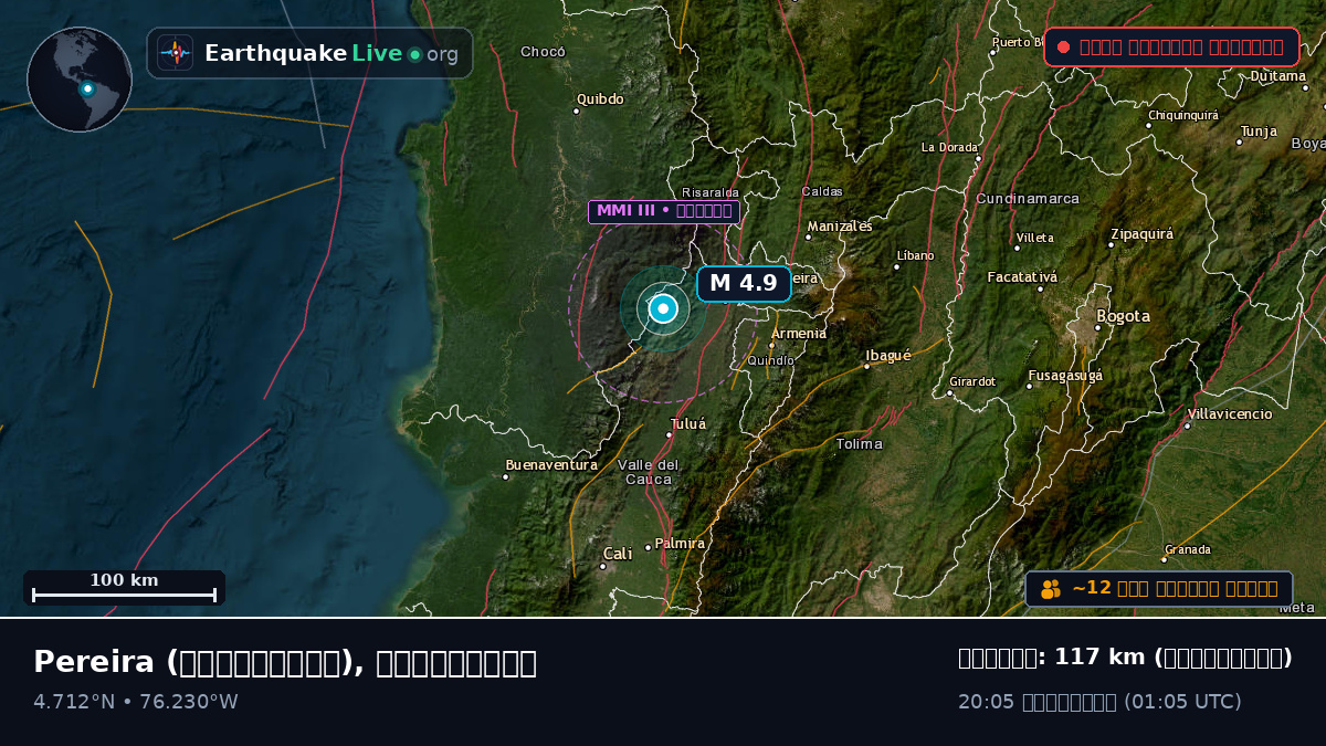 Risaralda, কলম্বিয়া