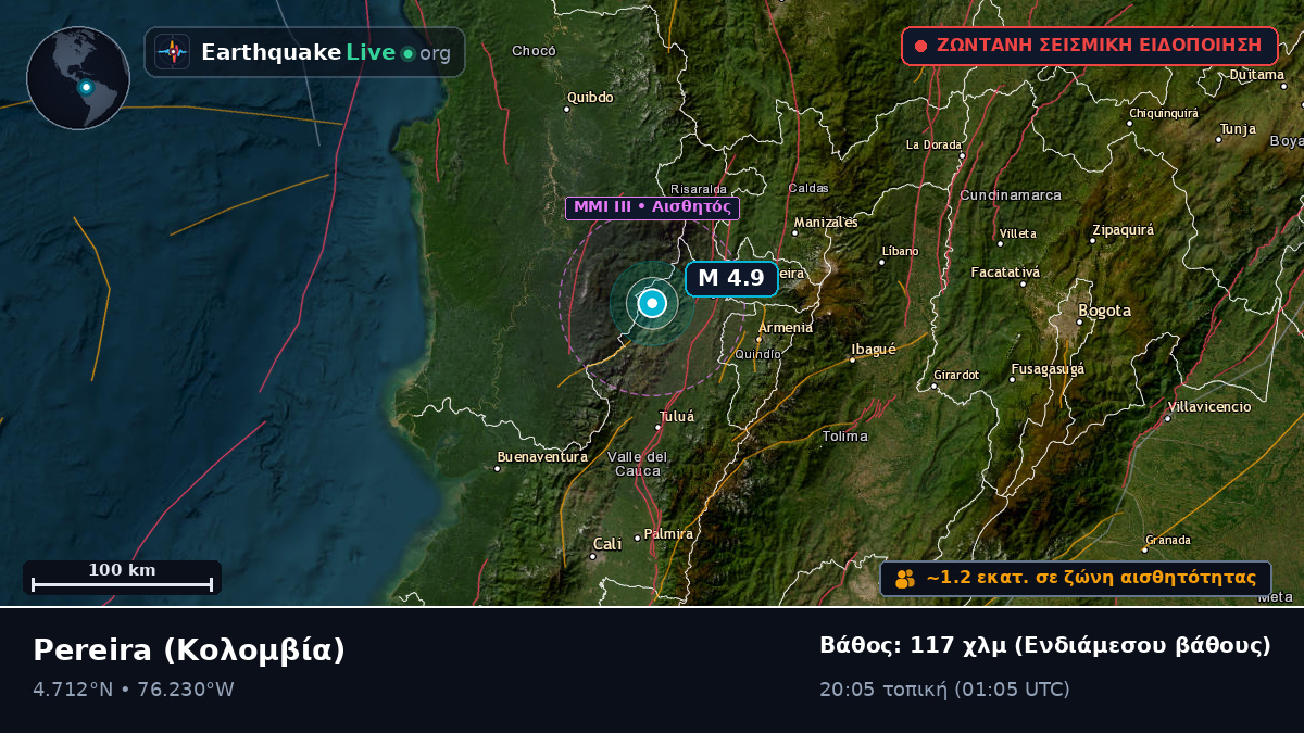 Risaralda, Κολομβία