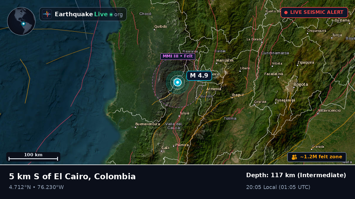 Risaralda, Colombia