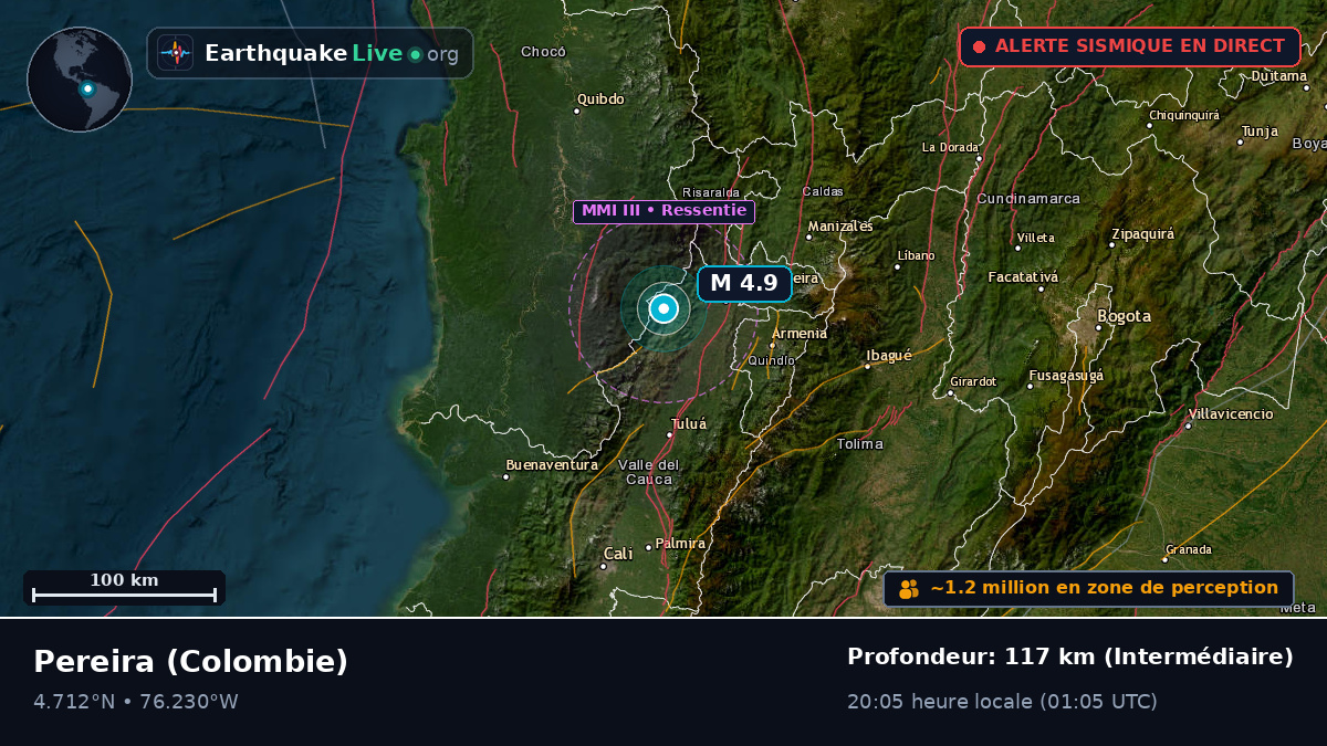 Risaralda, Colombie