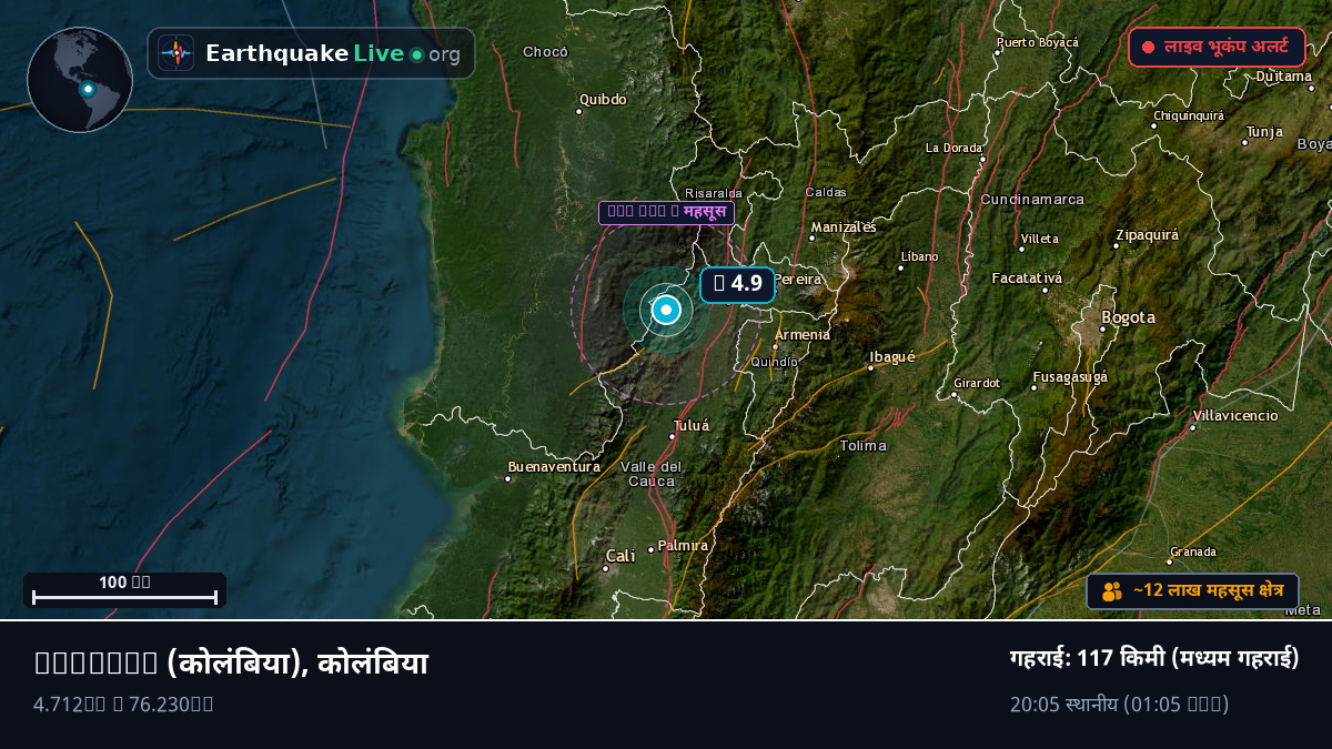 Risaralda, कोलंबिया