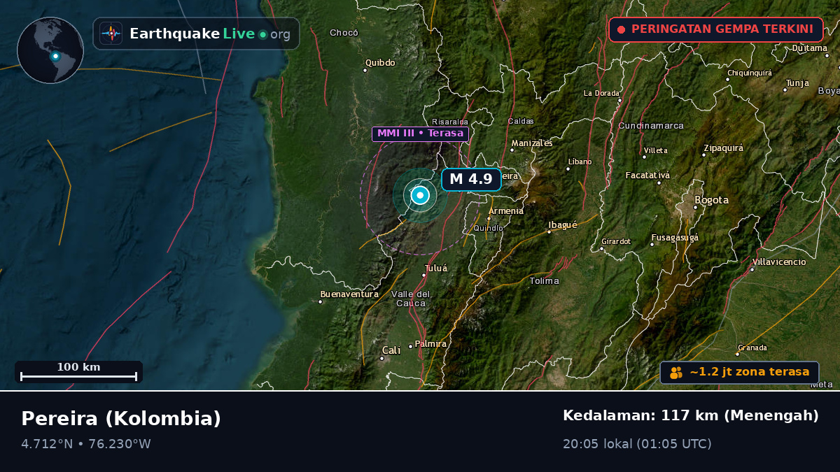 Risaralda, Kolombia