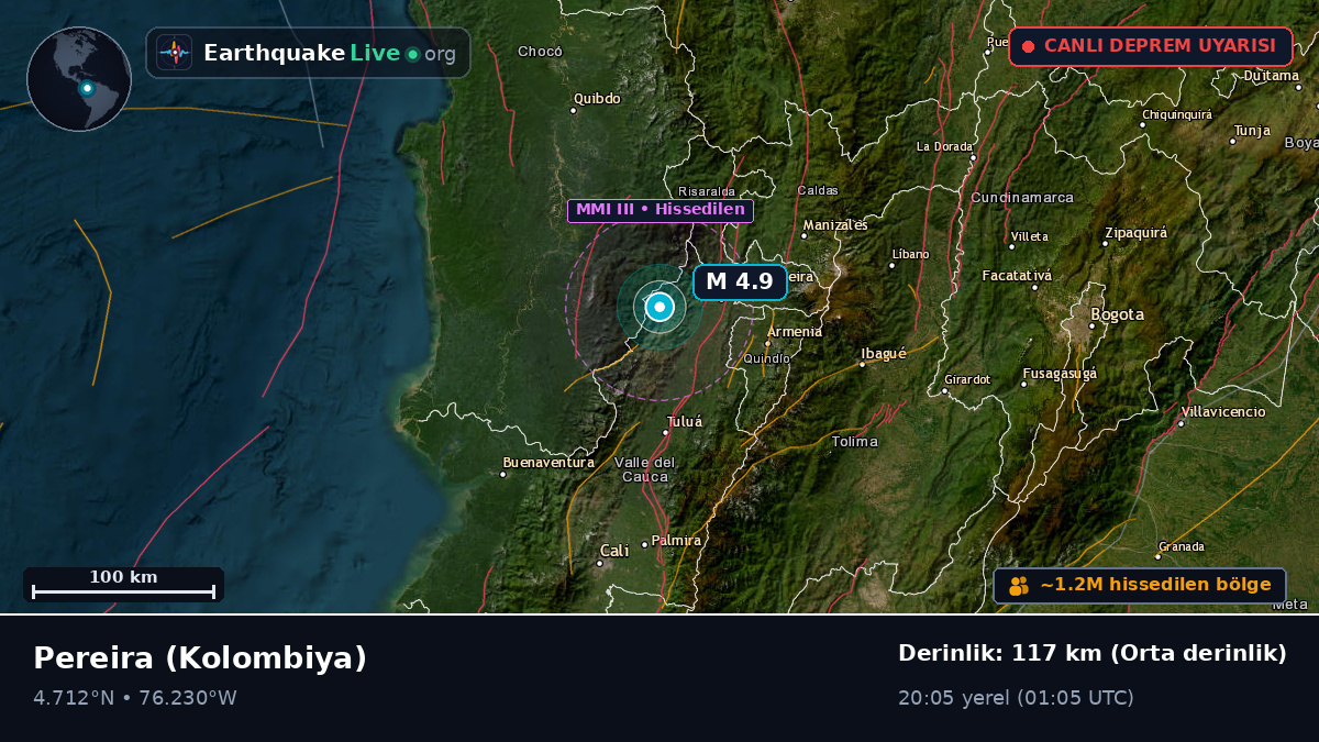 Risaralda, Kolombiya