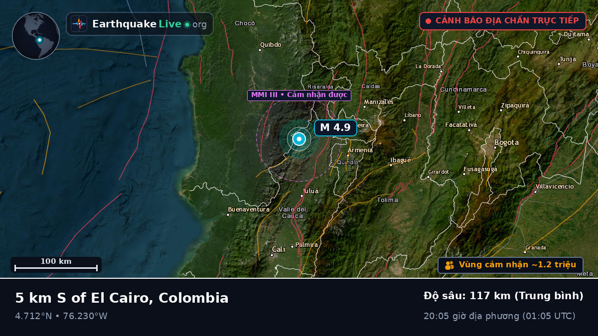Risaralda, Colombia