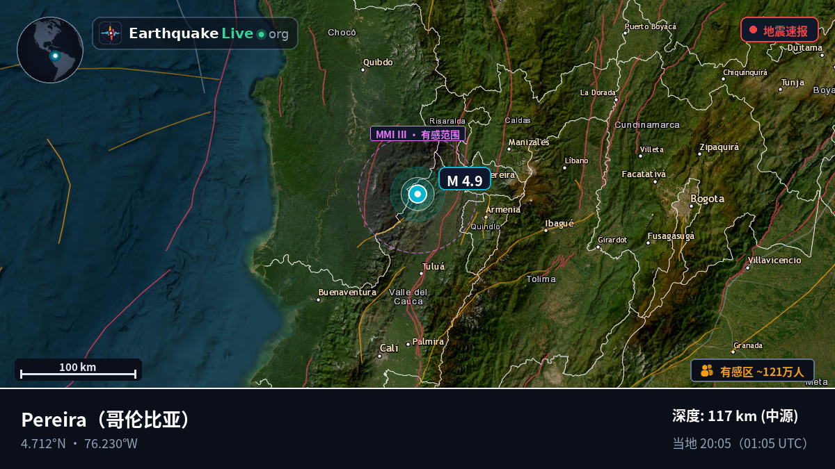Risaralda, 哥伦比亚