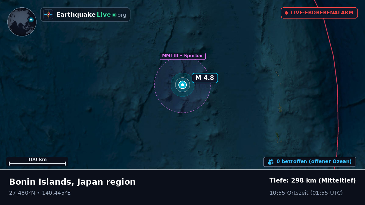 Nordpazifik (Japan)