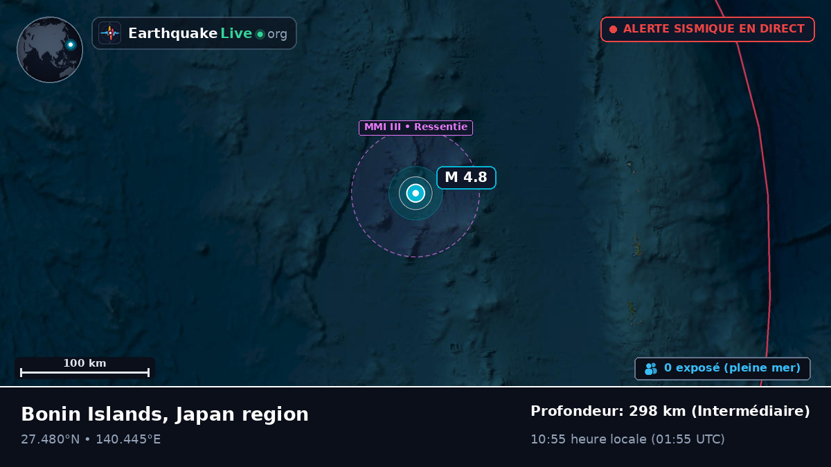 Océan Pacifique Nord (Japon)