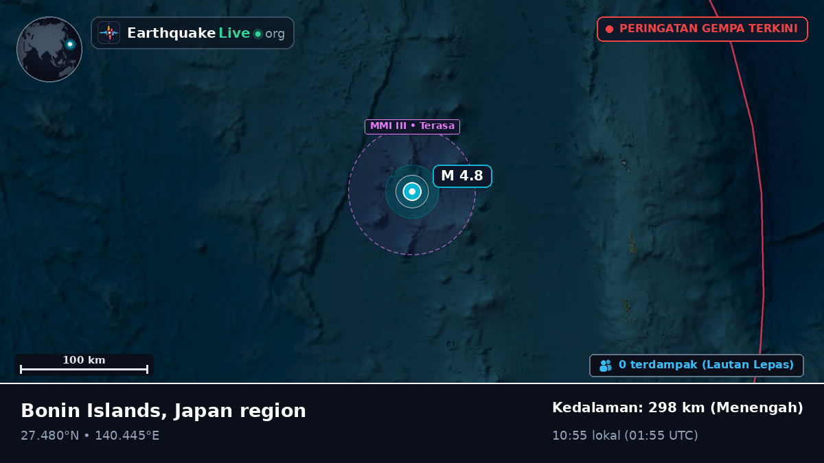 Samudra Pasifik Utara (Jepang)