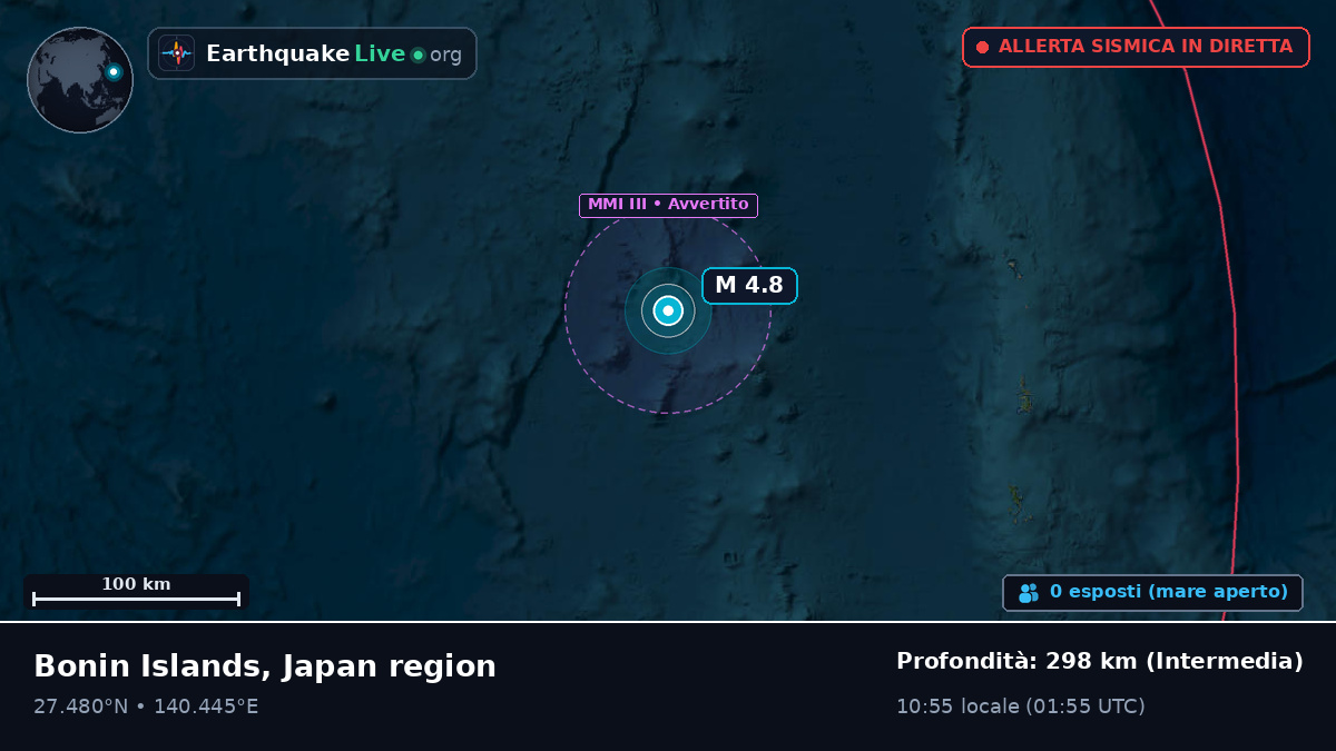 Oceano Pacifico settentrionale (Giappone)