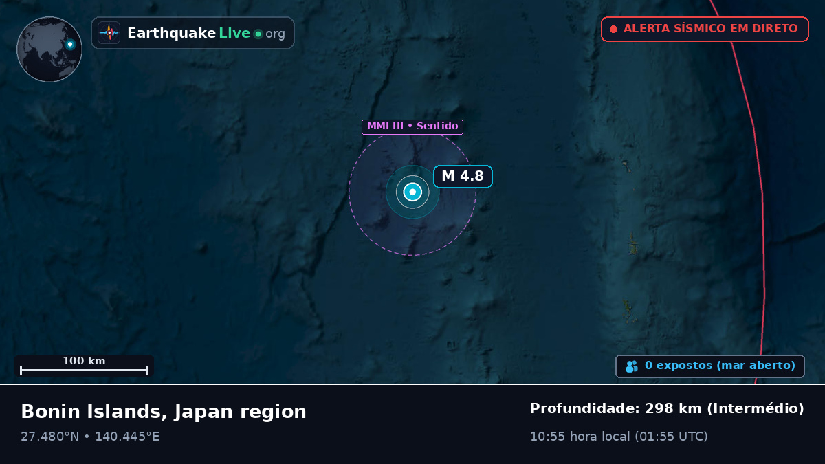 Oceano Pacífico Norte (Japão)