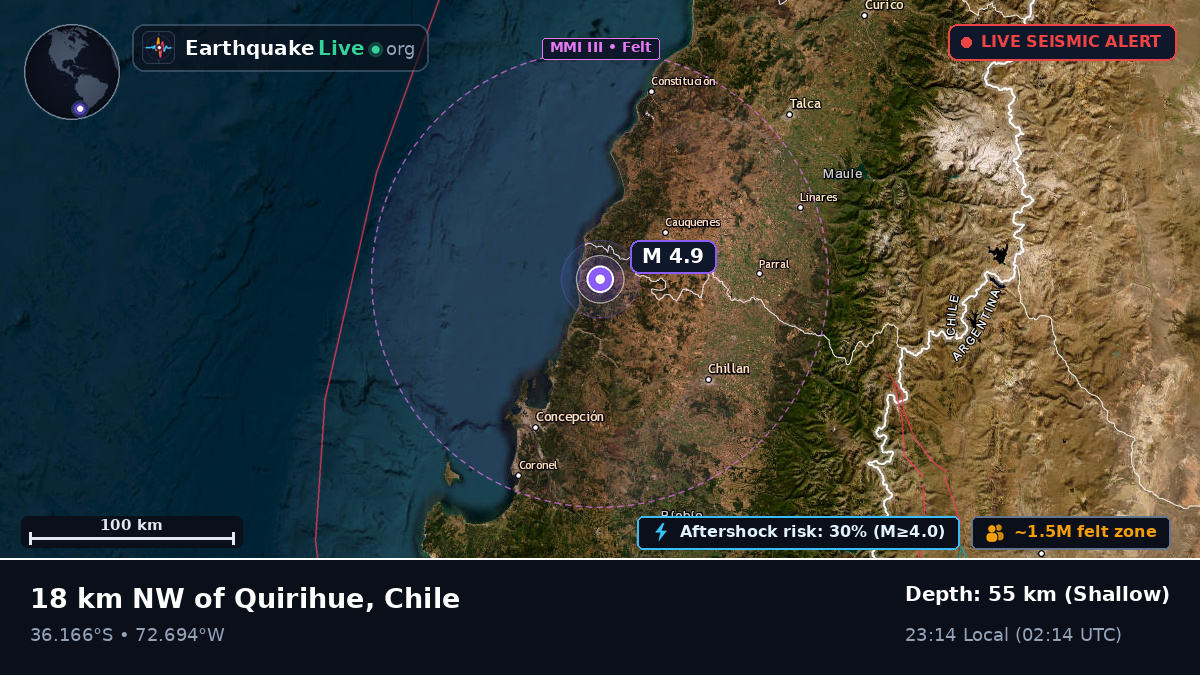 Bío-Bío, Chile