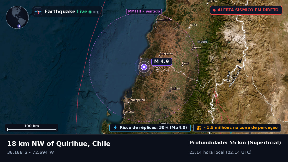 Bío-Bío, Chile