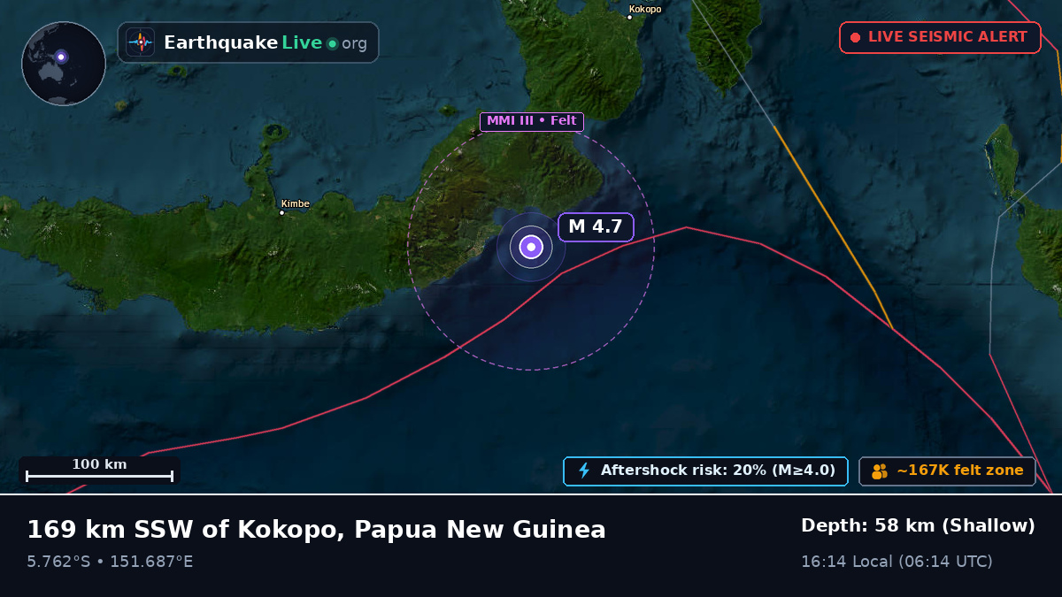 Solomon Sea (Papua New Guinea)