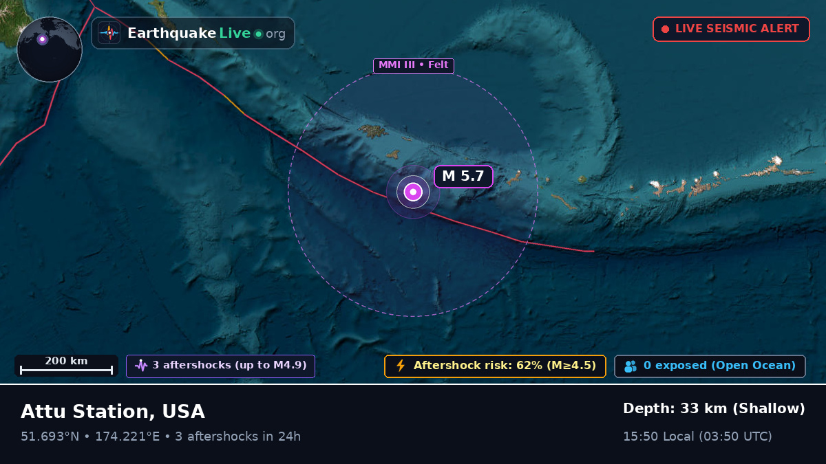 Aleutian Islands (USA)
