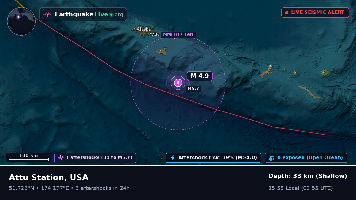 Aleutian Islands (USA)