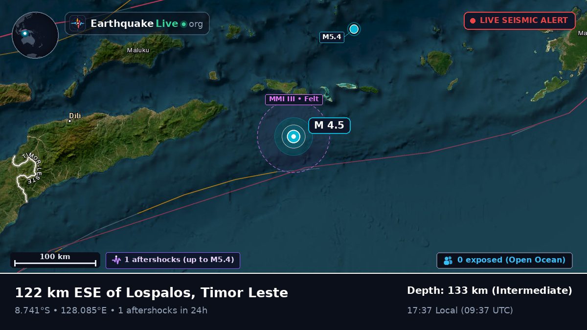 Indian Ocean (East Timor)