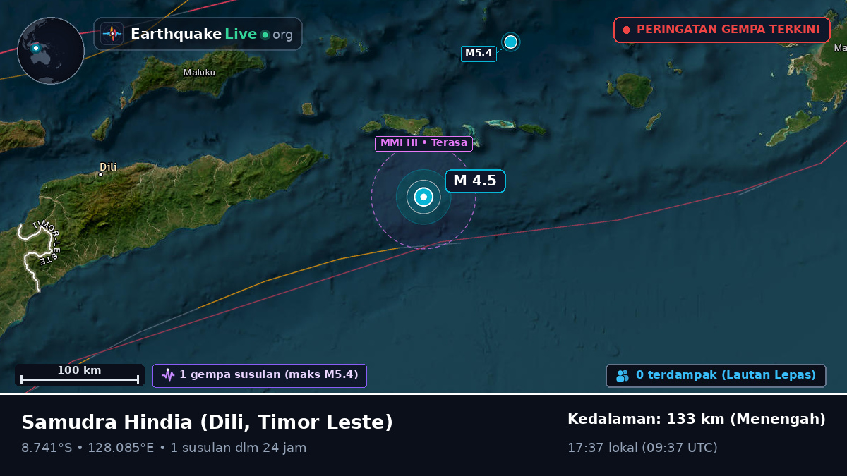 Samudra Hindia (Timor Leste)
