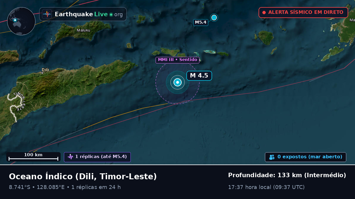 Oceano Índico (Timor-Leste)