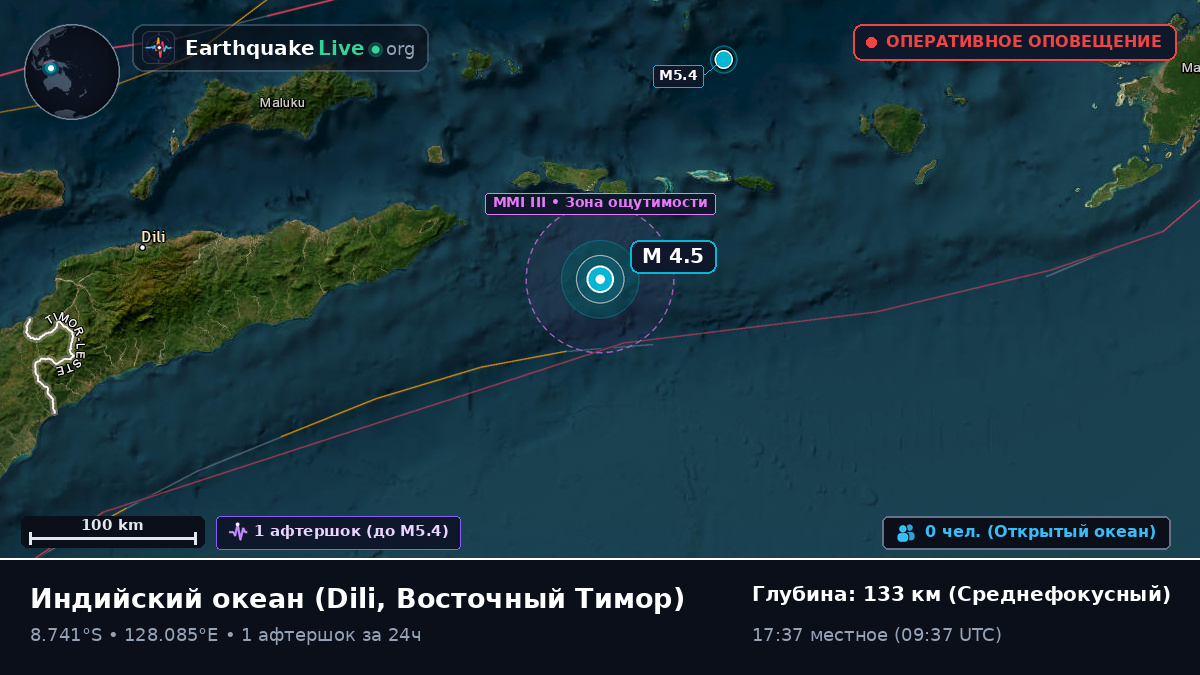 Индийский океан (Восточный Тимор)