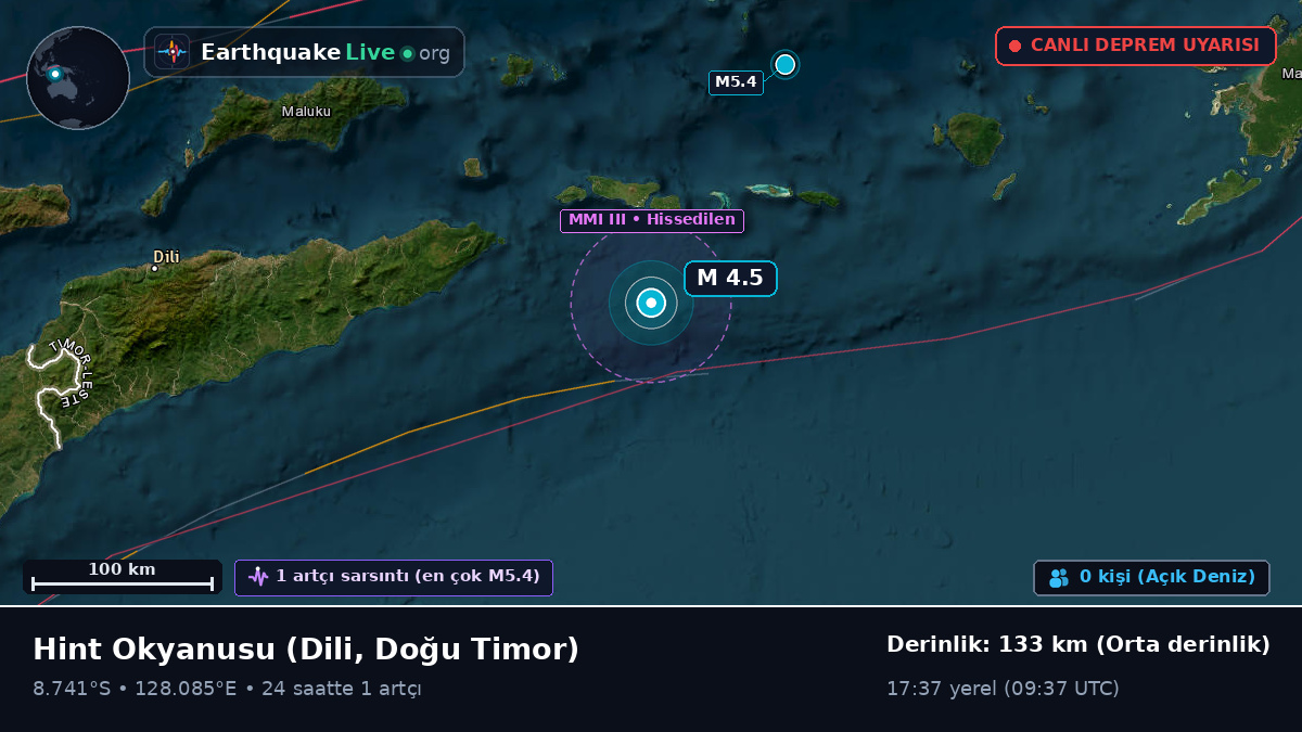 Hint Okyanusu (Doğu Timor)