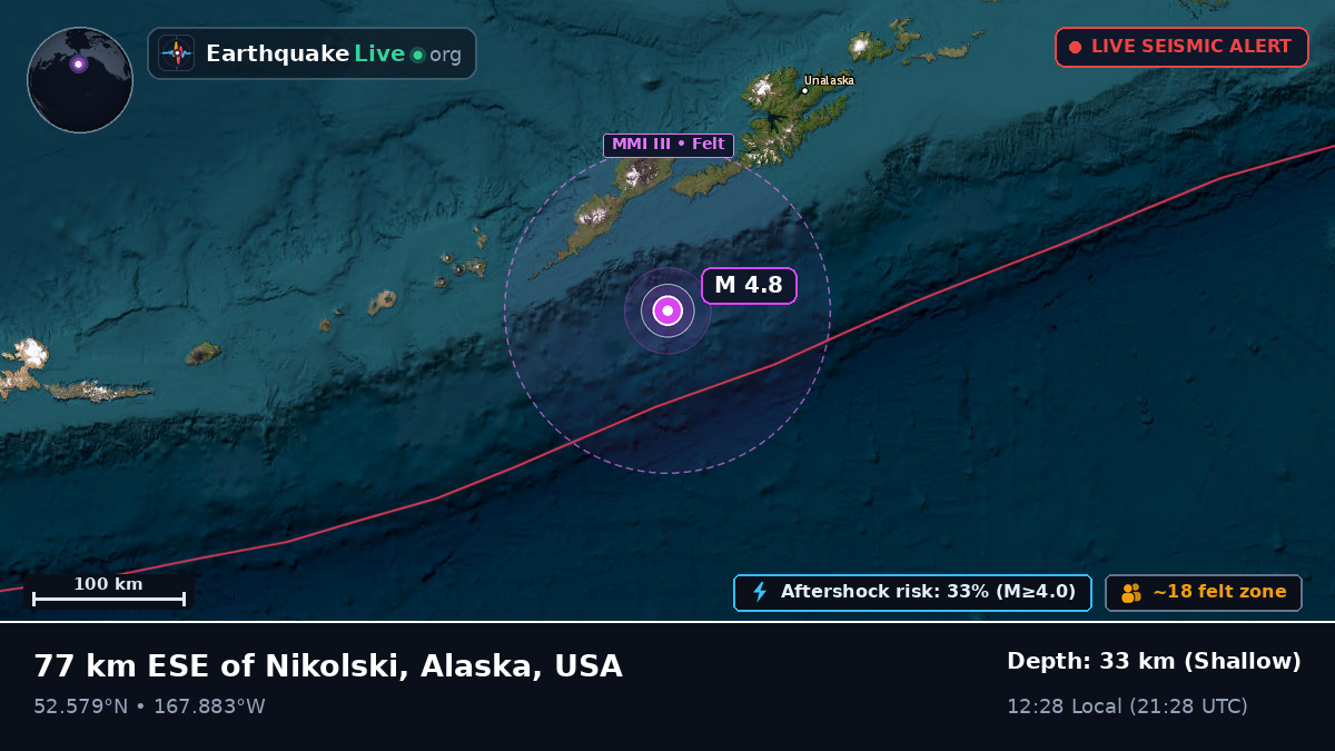 Bering Sea (USA)