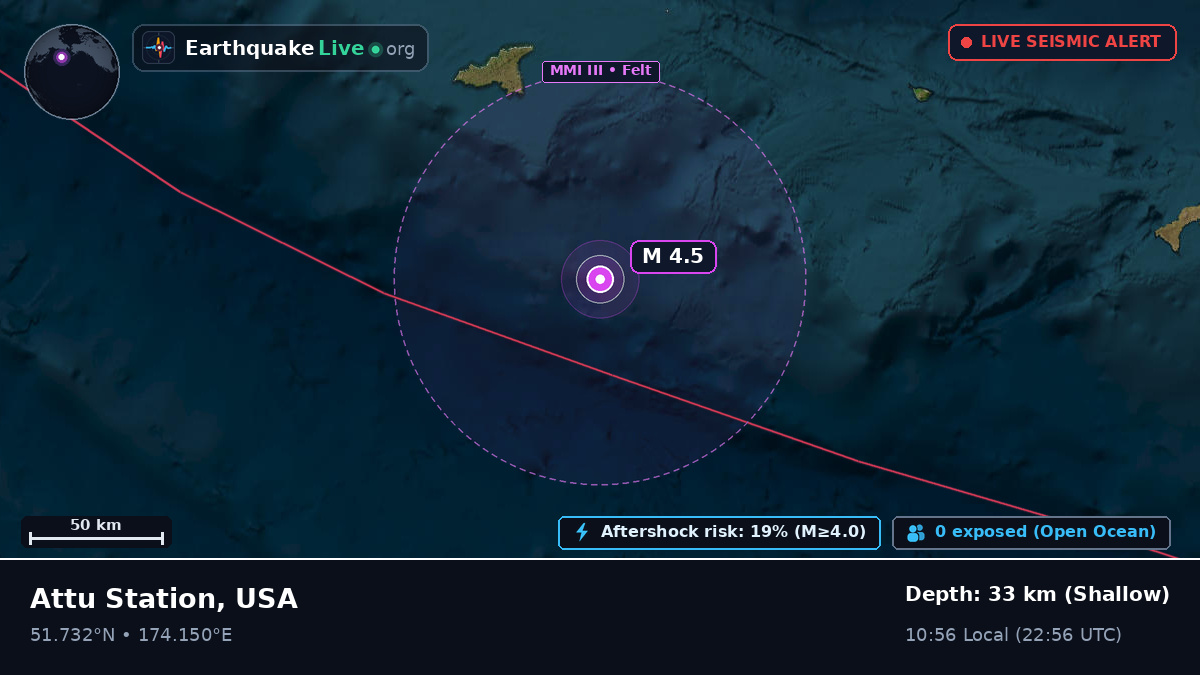 Aleutian Islands (USA)