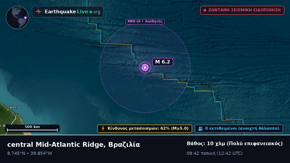 Βόρειος Ατλαντικός Ωκεανός (Βραζιλία)