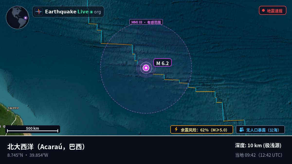 北大西洋 (巴西)