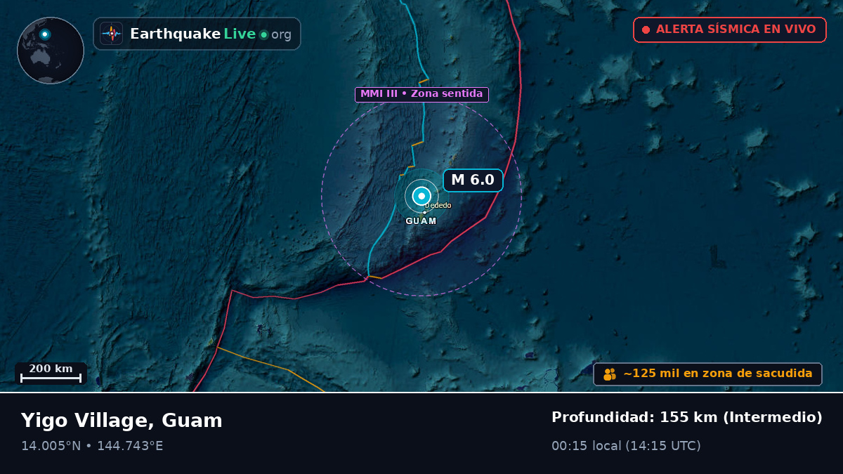 Mar de Filipinas (Guam)