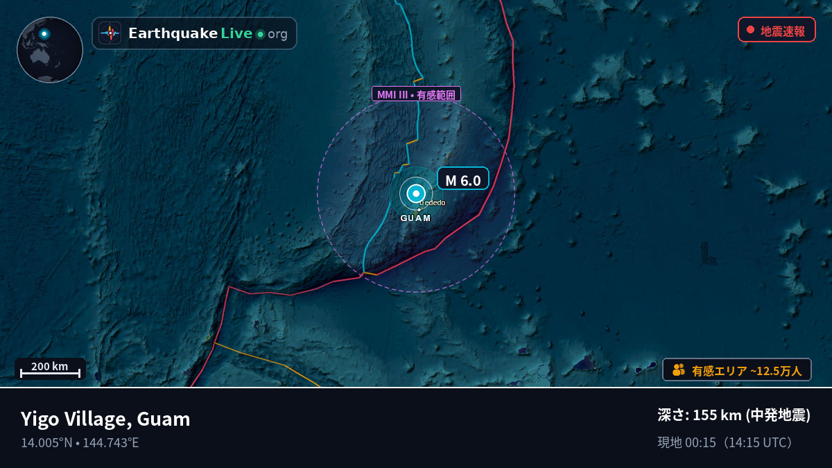 フィリピン海 (Guam)