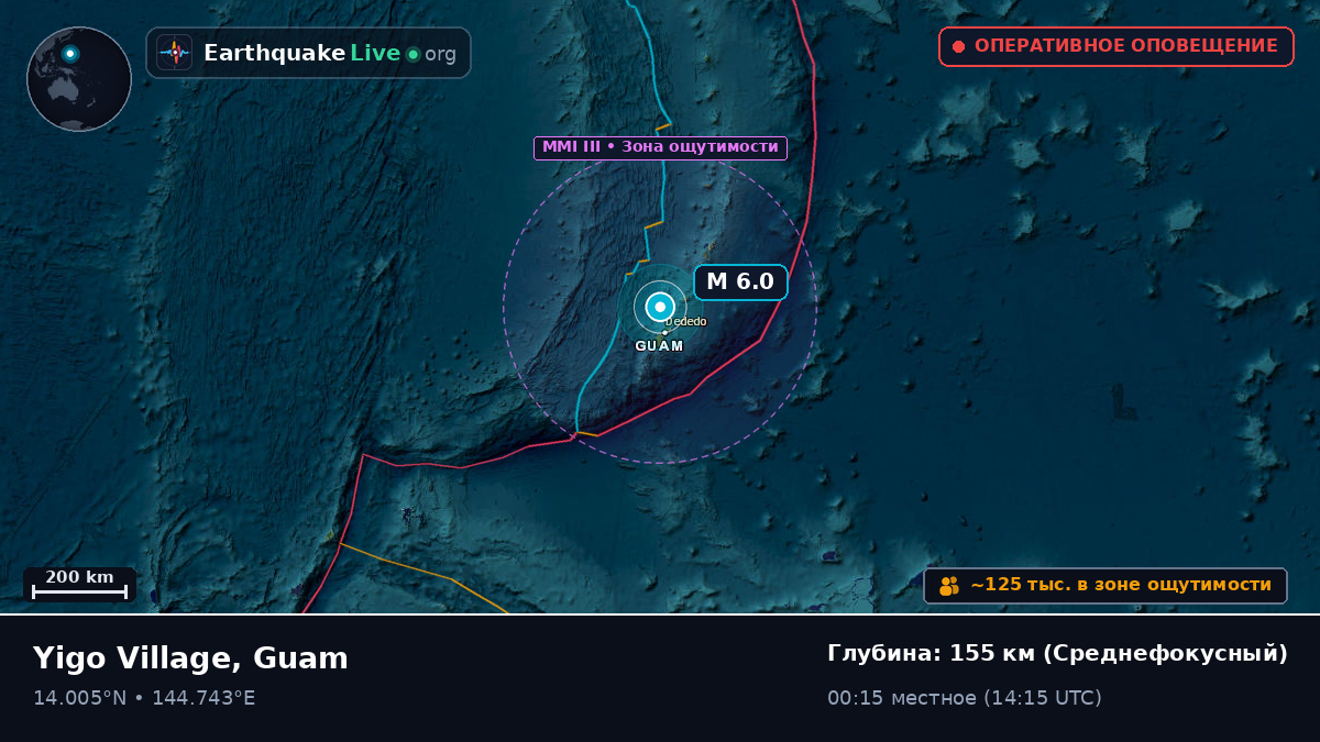 Филиппинское море (Guam)