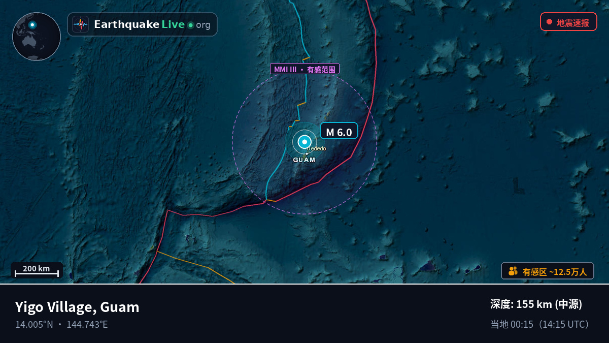 菲律宾海 (Guam)