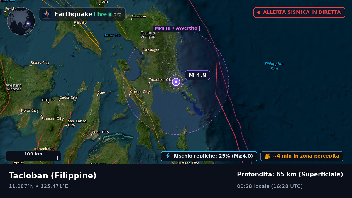Leyte, Filippine
