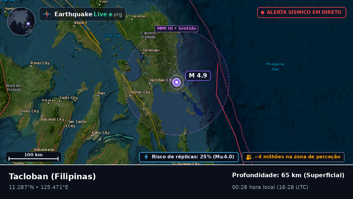 Leyte, Filipinas
