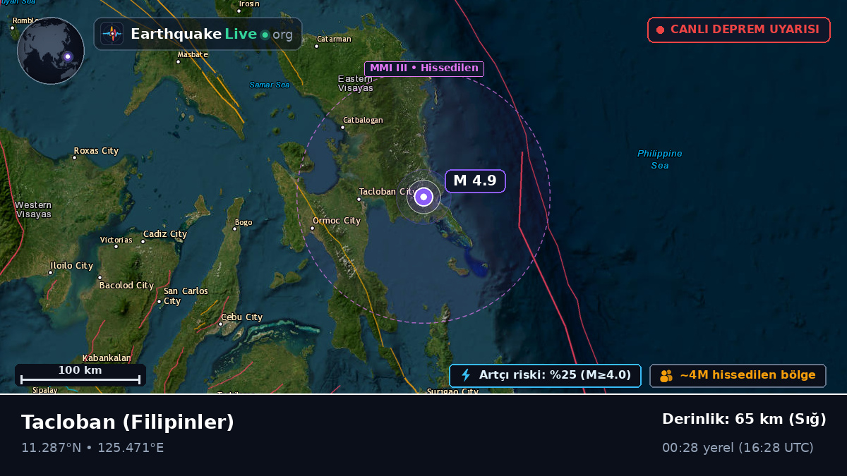 Leyte, Filipinler