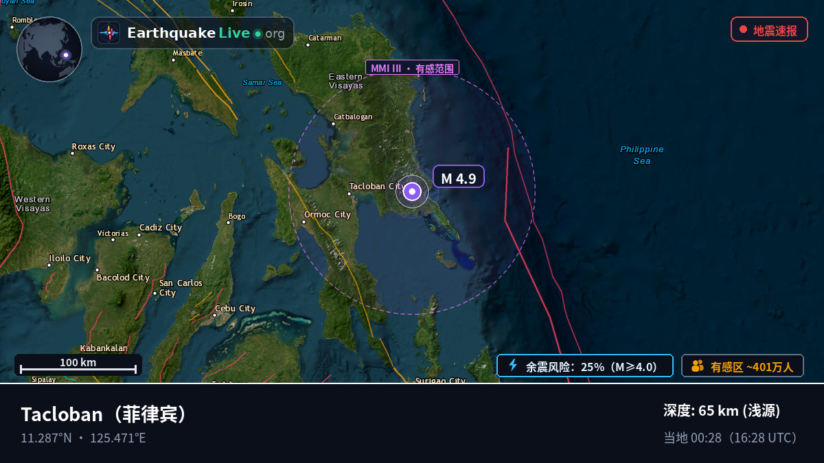 Leyte, 菲律宾
