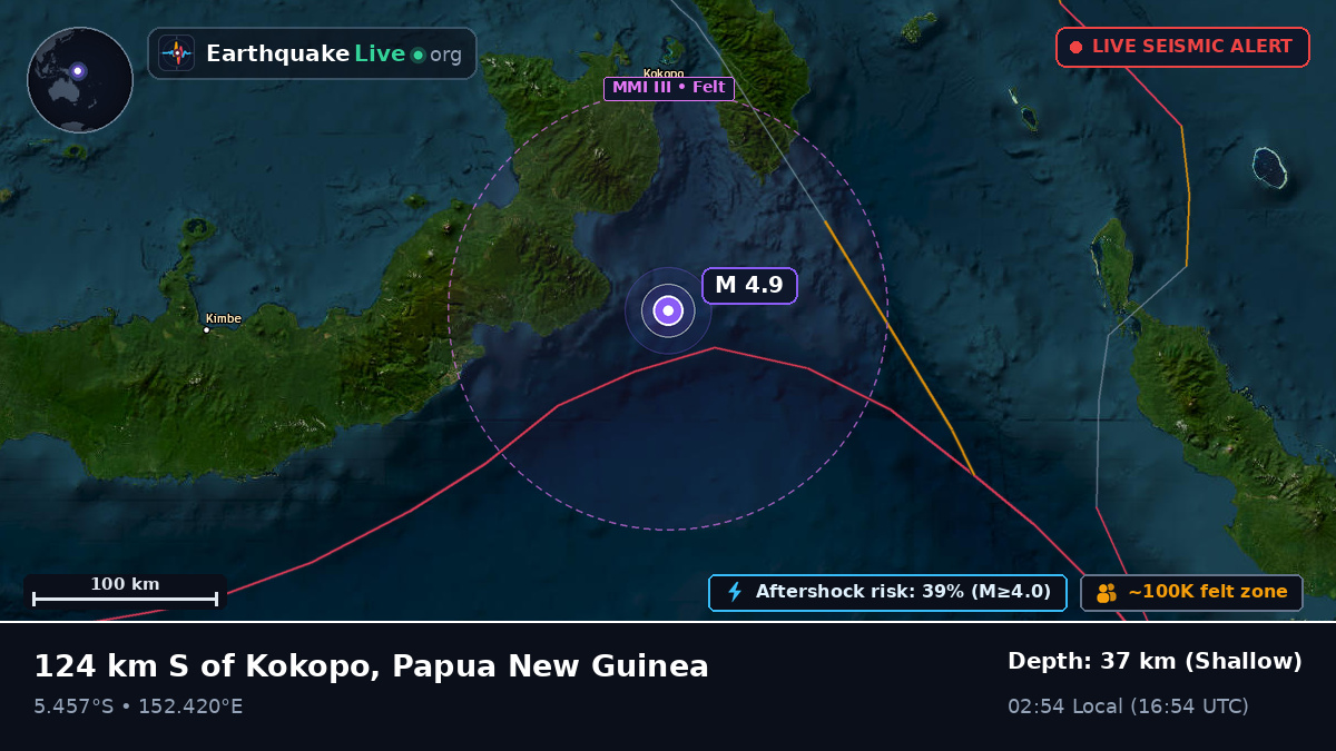 Solomon Sea (Papua New Guinea)