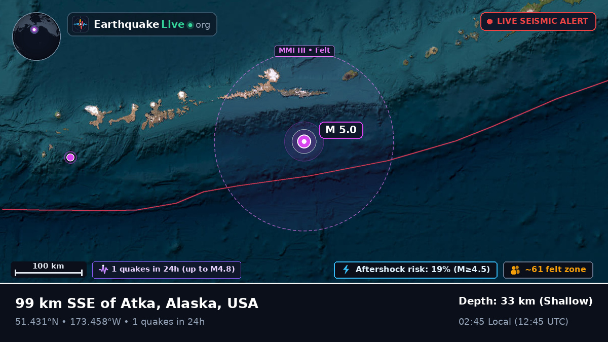 Aleutian Islands (USA)