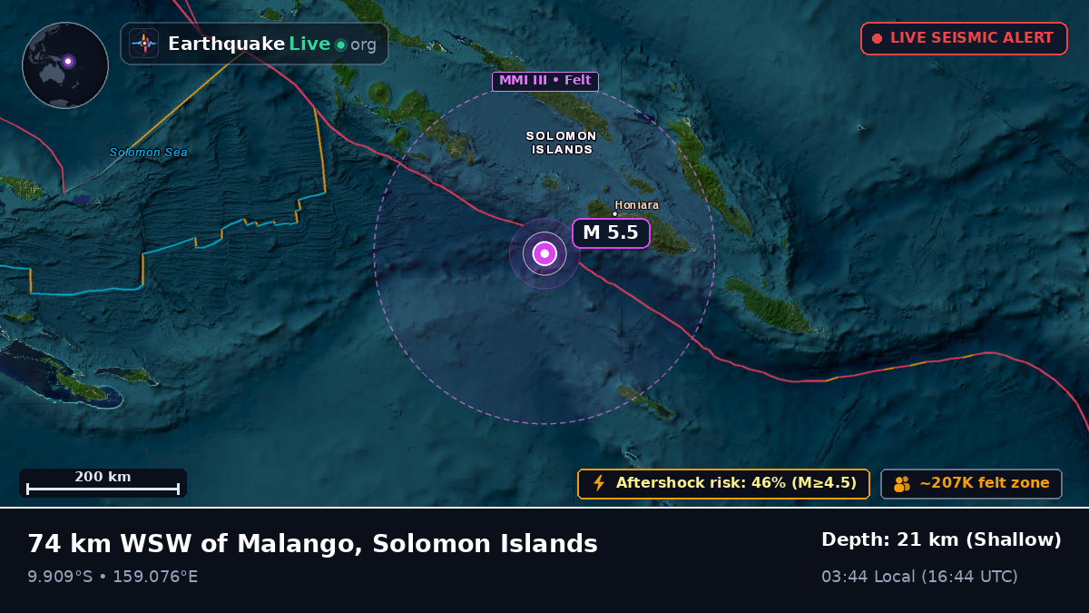 Solomon Sea (Solomon Islands)