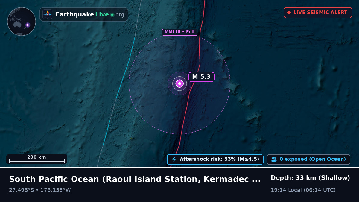 South Pacific Ocean (Kermadec Islands)
