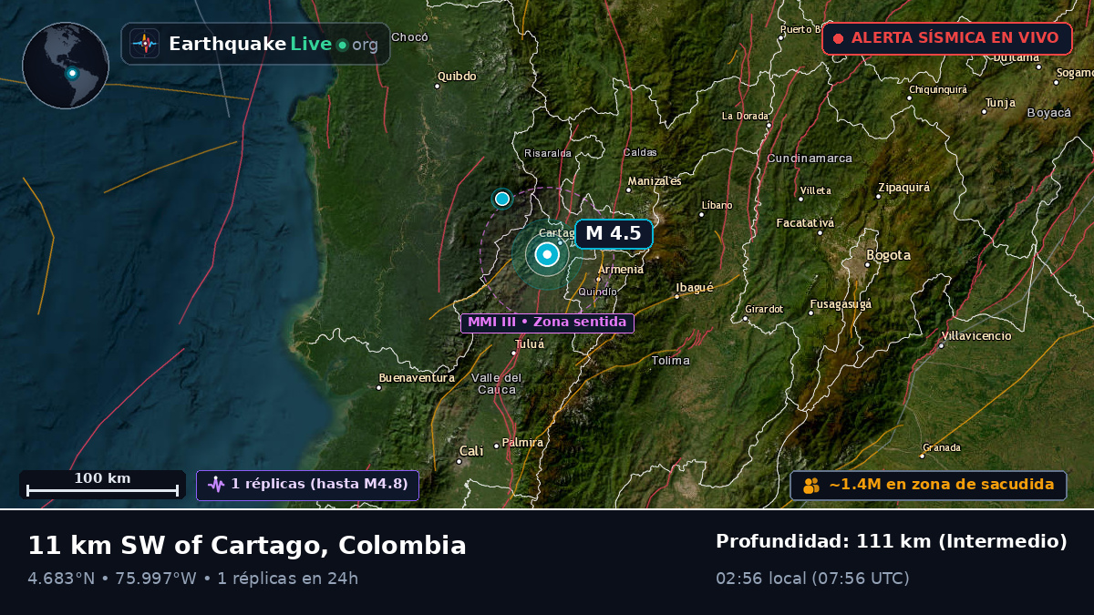 Risaralda, Colombia