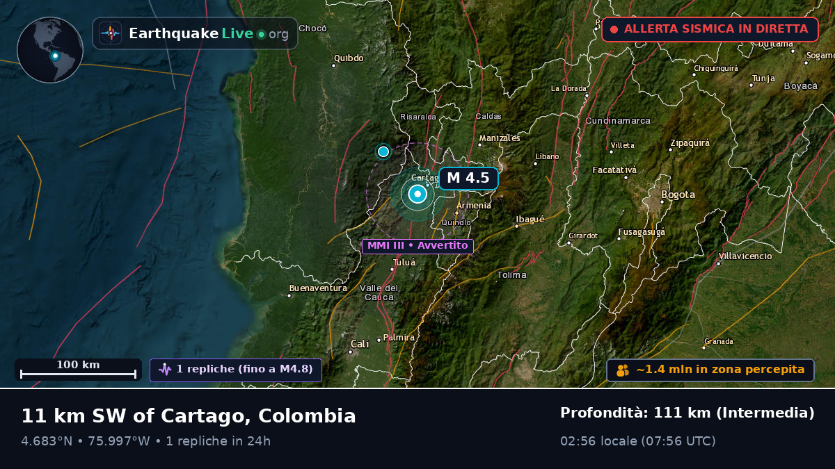 Risaralda, Colombia