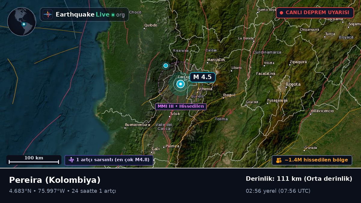 Risaralda, Kolombiya