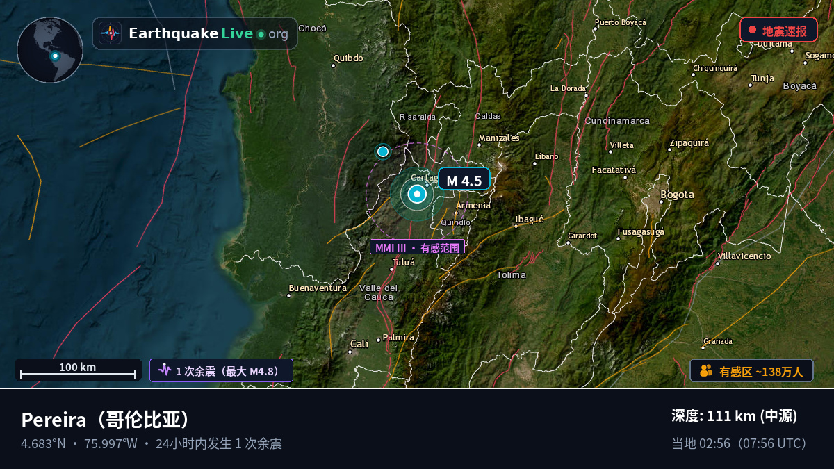 Risaralda, 哥伦比亚